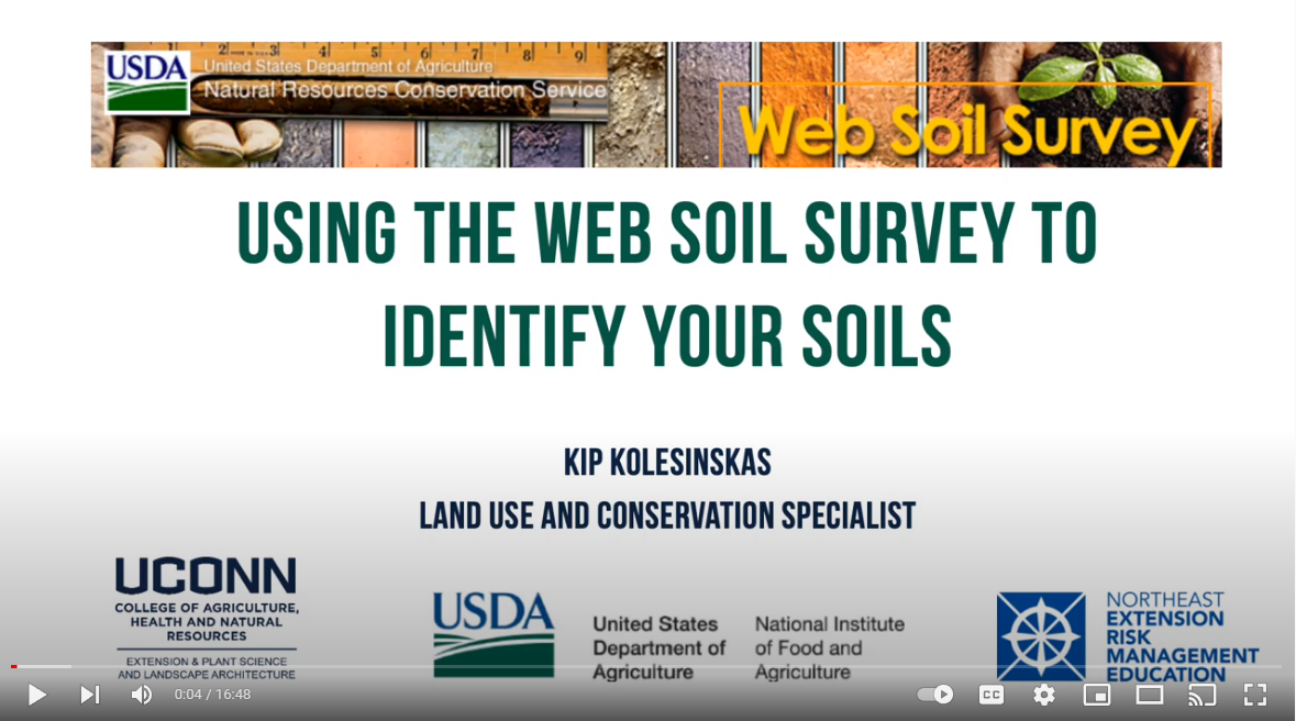 a land assessment for farming