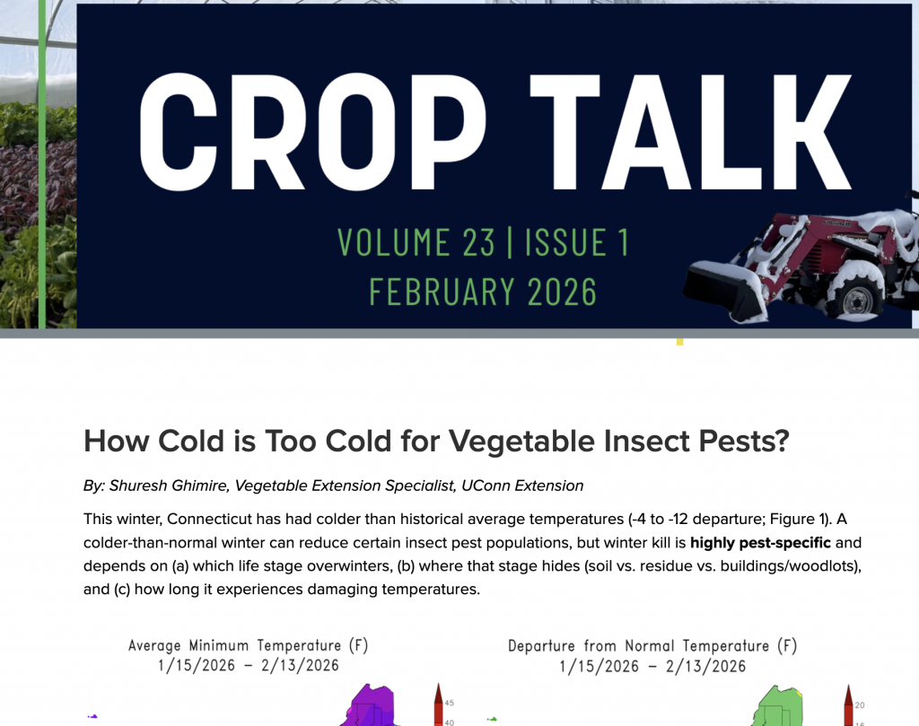 Screenshot of Crop Talk page